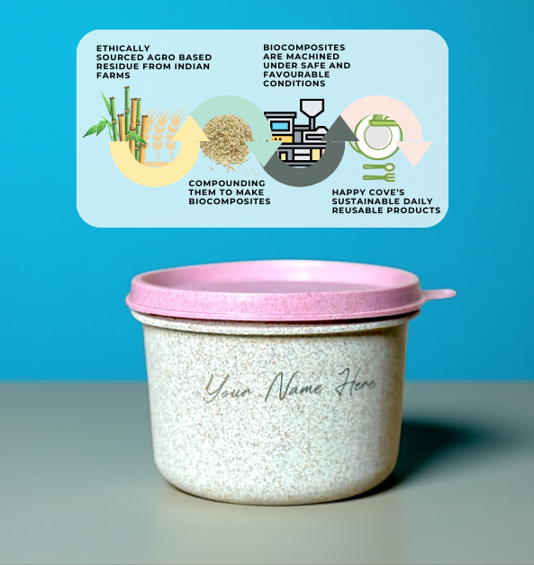 Classic Mug with Prestige Snack Box | Chroma Pink | Personalised